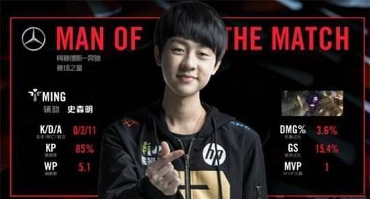 运动本身的 运动本身的