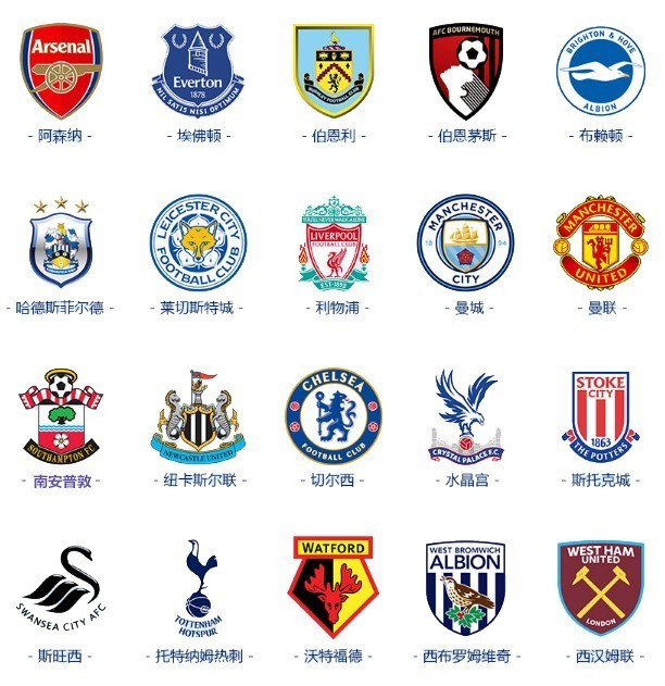 全局考虑的 全局考虑的